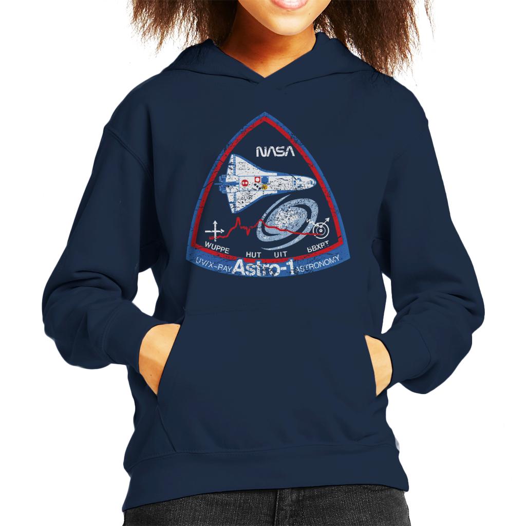 NASA ASTRO 1 Observatory STS 35 Mission Badge Distressed product image 6
