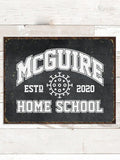 Homeschool 2020 : Tin Signs